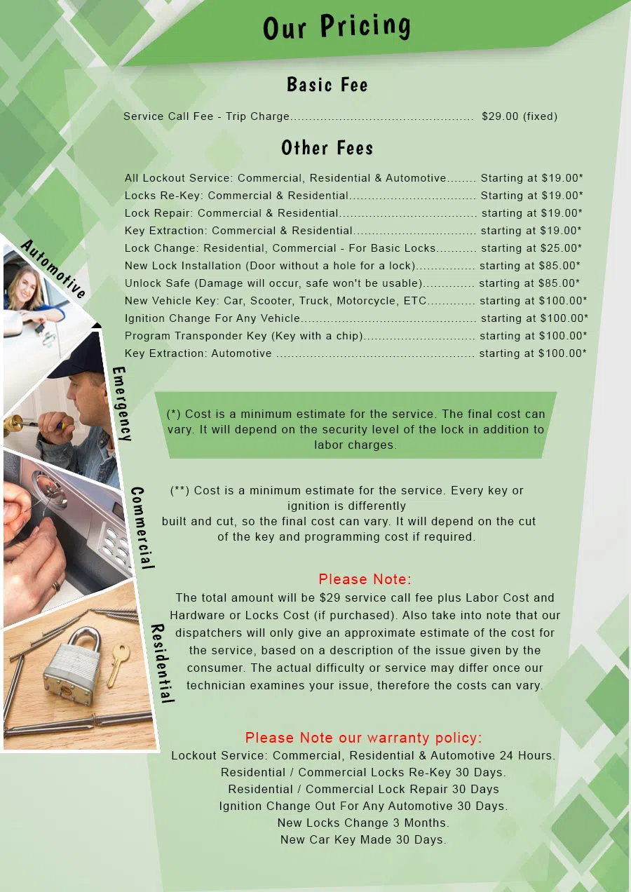 Aqua Locksmith Store Minneapolis, MN 612-392-2429